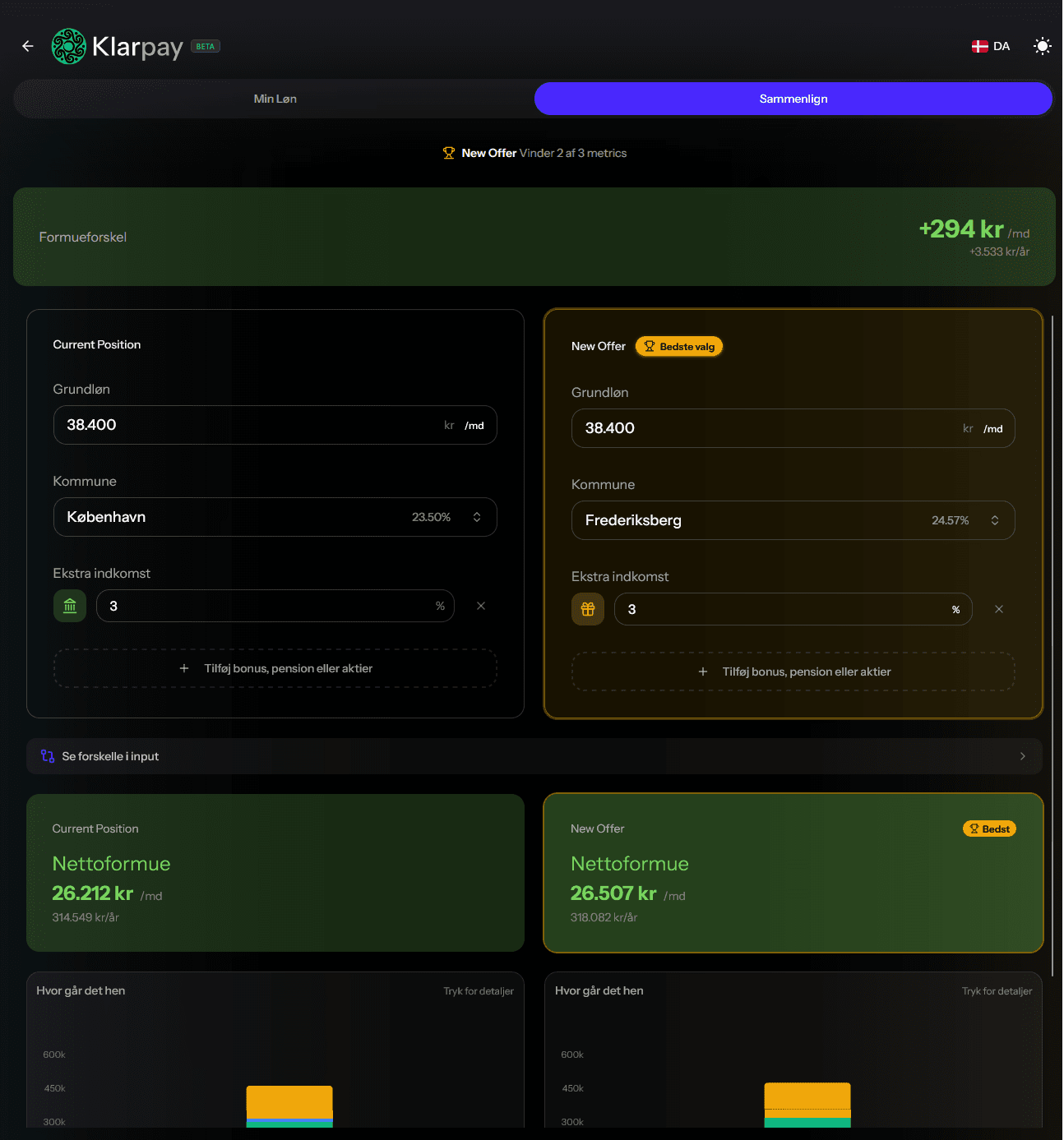 Klarpay - Danski Kalkulator Plaća screenshot 2
