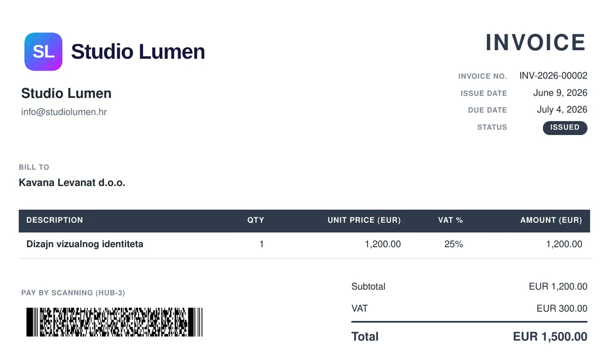 A Luppis PDF invoice with line items, totals and a HUB-3 payment barcode