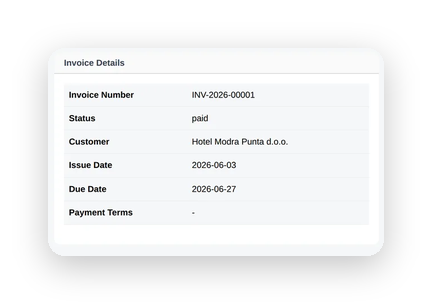Invoice details
