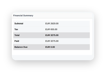 Financial summary